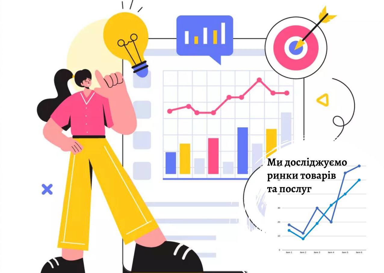 Исследование рынка – market research от Pro-Consulting